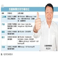 友嘉集團全球市場地位