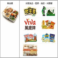 聯華食品工業股份有限公司的故事