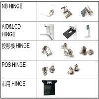 鑫禾科技股份有限公司的故事