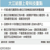 大江生醫股份有限公司的故事