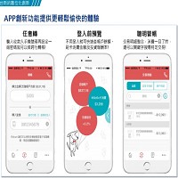 台新金融控股股份有限公司的故事