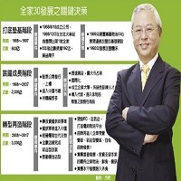 全家便利商店董事長葉榮廷