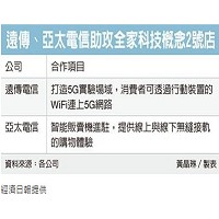 遠傳、亞太電信助攻全家「科技概念2號店」