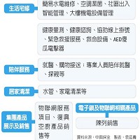 中興保全科技股份有限公司的故事