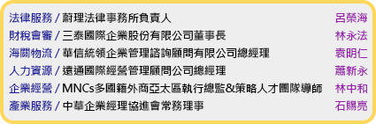 台商張老師團隊成員(詳情請參閱更多團隊成員內容)