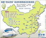 維基百科--「四縱四橫」鐵路快速客運通道