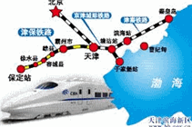 維基百科-京津城際鐵路