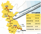 維基百科-京滬高速鐵路